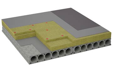 considerations of Speckington flat roofing insulation